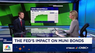 Sports Performance Munis could be a beneficiary of Fed's dovishness, says First Eagle's John Miller