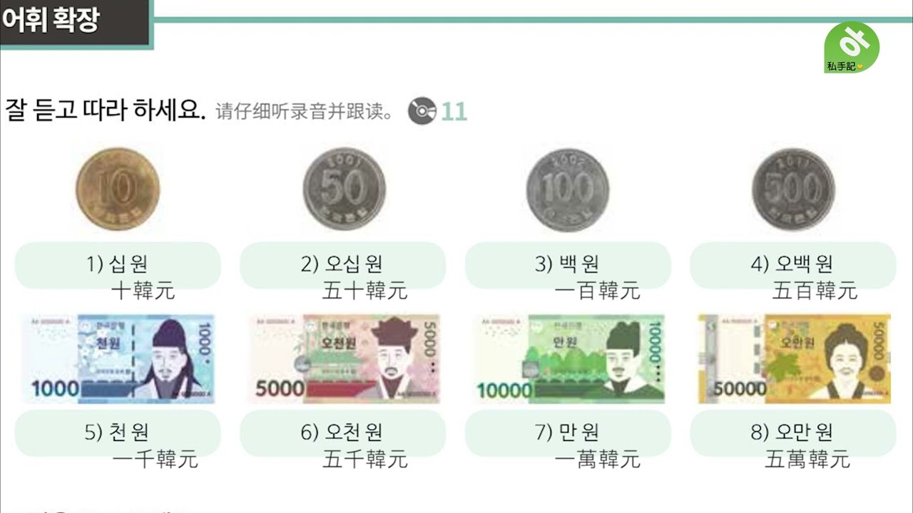 背韓文詞語: 10韓元/ 50韓元/ 100韓元/ 500韓元/ 1000韓元/ 5000韓元/ 10000韓元/ 50000韓元/