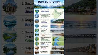 🇮🇳 Indian Rivers GK | Important Facts About Ganga River | Geography GK for Exams #Shorts
