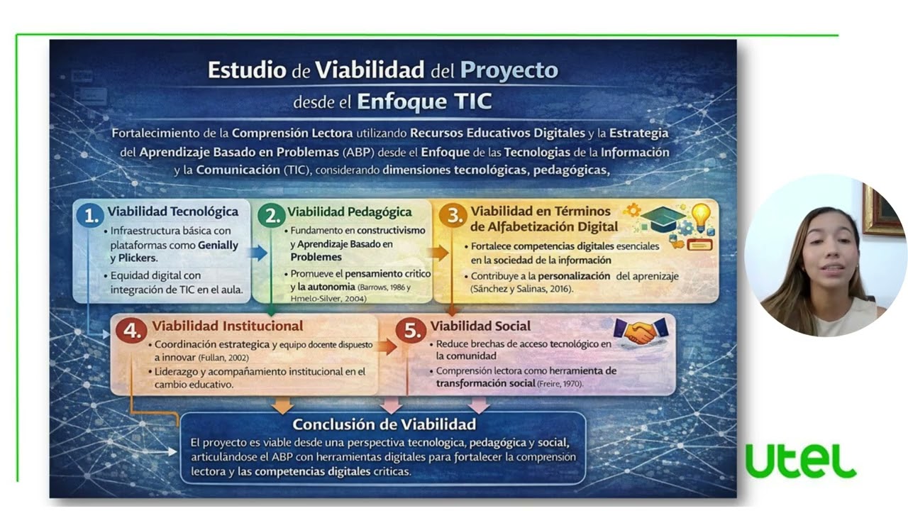 Exposición 1 Introducción a las tecnologías de la información y la comunicación