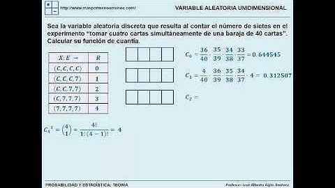 5 1 1 3 P Variable aleatoria unidimensional  Discreta