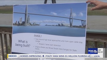 VIDEO: Mobile MPO holds public meeting on I-10 Mobile River Bridge and Bayway Project