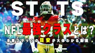 [NFL for Beginners] What Makes a Player Elite? A Simple Guide to Key Stats! #AmericanFootball