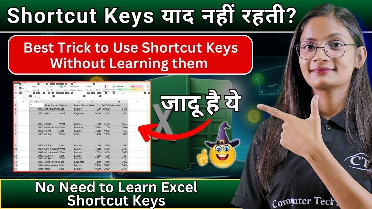 Excel Shortcut Key | Best Excel Tricks to use shortcuts Keys | Computer Tech Academy