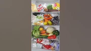 Thumbnail of How to Organize You Fridge 2021