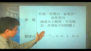 B850201 (85學測)如圖所示,有人施力F於放置在桌面上的木塊