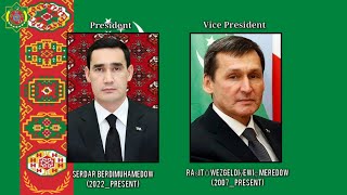 National Anthem Turkmenistan, Garaşsyz Bitarap Türkmenistanyň Döwlet Gimni (Updated)