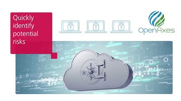 OpenAxes Product Showcase