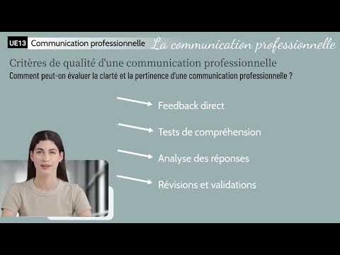 UE13 - 2.1 Les caractéristiques et enjeux d’une communication professionnelle