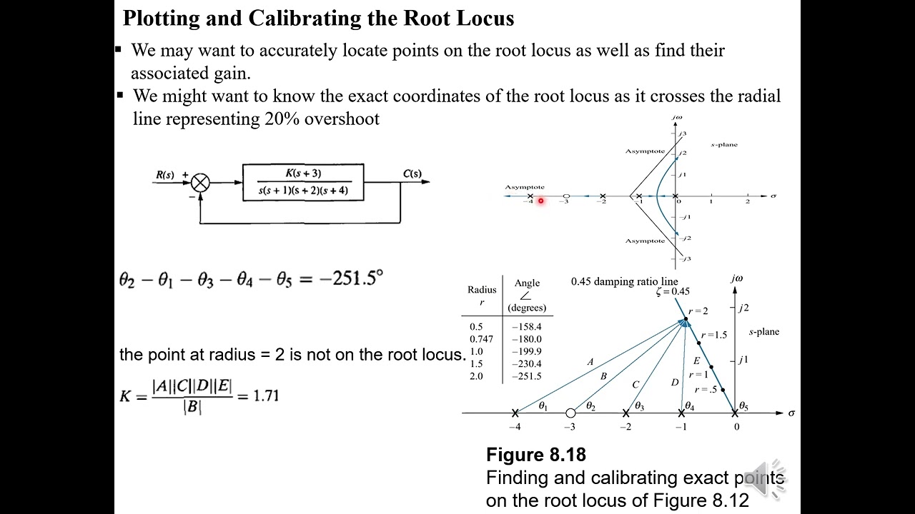 Root Locus Part 2