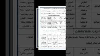 #ملخص #تاريخ #2023 #بيام #بيام_2023 #4k #viral #shorts #اجتماعيات #تحفيز #اعلان