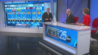 Waynes Detailed Forecast - May 23, 2022