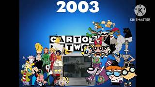 Cartoon Network 30Th Anniversary Homage Part 2 Credit To