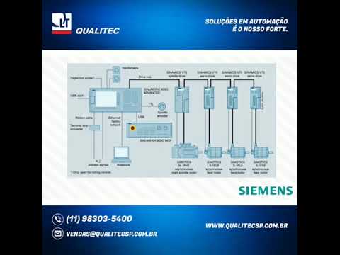 QUALITEC AUTOMAÇÃO APRESENTA: SINUMERIK - SIEMENS