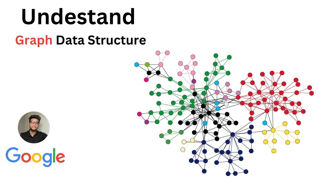 Understand Graph Data Structure - YouTube