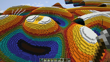 Function values visualization in Minecraft