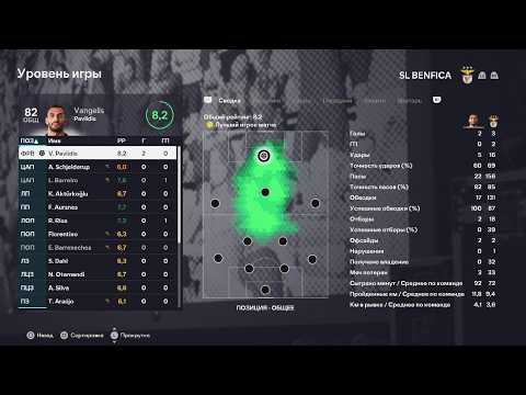 asiampo88 x 188beg - SL Benfica vs Torino