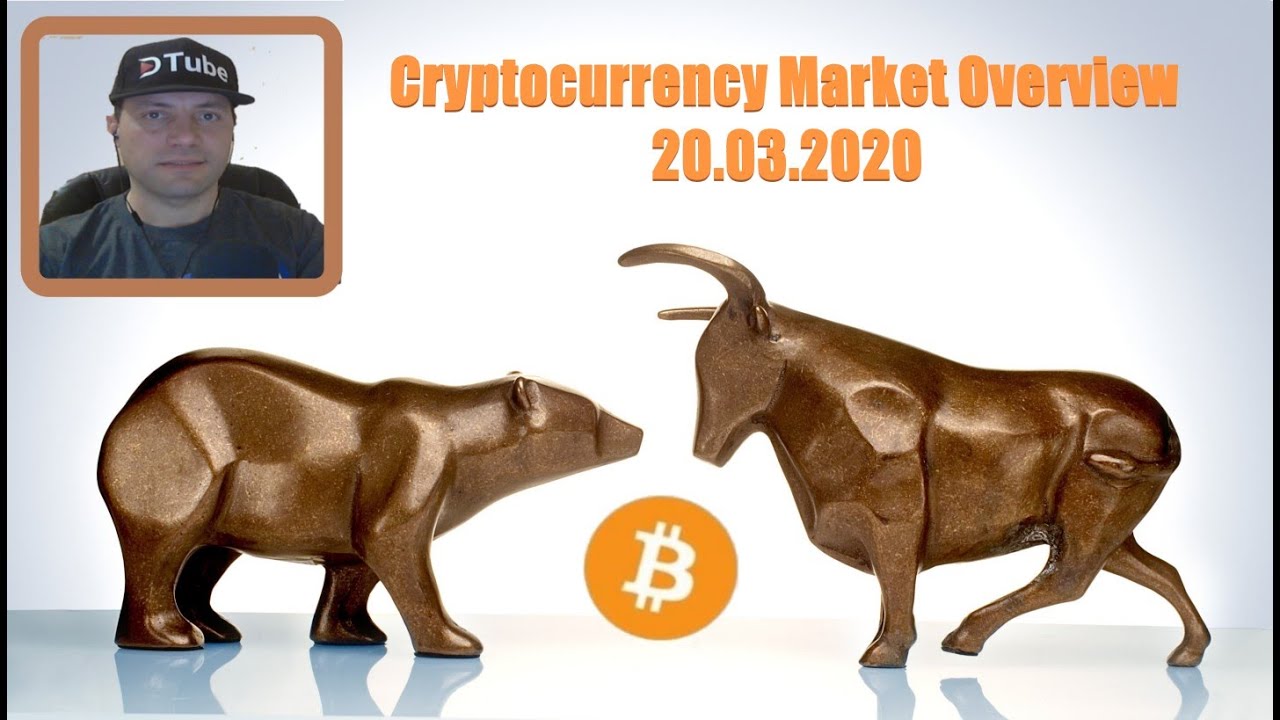 Cryptocurrency Market Overview (EN) | 20.03.2020 by @cryptospa