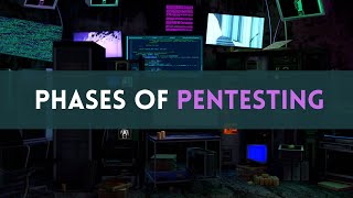 Phases of Penetration Testing | WebApp Pentest | Privilege Escalation
