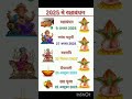 2025 में आने वाले त्योहार का नाम GK#news #video #generalawarenss #education #