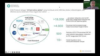 Webinar Memahami GHG Protocol Land Sector and Removals Standard (LSRS) dan Survei Kebutuhan Pengguna