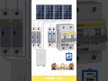 Solar to Home: Wiring Fuse, DC Breaker &amp; Inverter with Surge Protection.