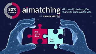 Careerviet.vn - Find The Right Job, Hire The Right Person