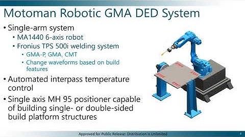 Coupler Build Virtual Demo - EWI Robotic Arc DED AM Advanced Capabilities Workshop