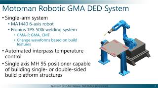 Coupler Build Virtual Demo - EWI Robotic Arc DED AM Advanced Capabilities Workshop