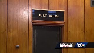 Recent COVID spike causes lingering effect on court system