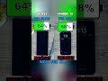 Galaxy S24 Ultra VS iPhone 15 Pro Max CHARGING Test