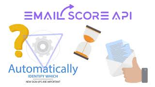 Email Score API