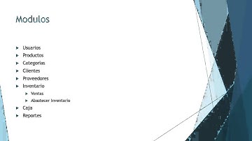 Que es Inventio Lite?