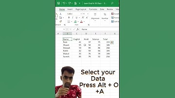 Quick Excel Shortcut to Open Format Cells Dialog | Alt + O + A #exceltips  #shortvideo Day-1