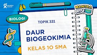 READ COMPLETELY! Biogeochemical Cycles in Grade 10 Biology