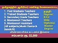 தமிழகத்தில் ஆசிரியர் பணிக்கு வேலை/ PGT, SGT, TGT, Montessori Teachers காலியிடங்கள்