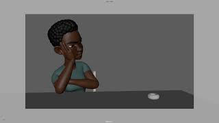 Famous Level 2 Character Thinking Profile