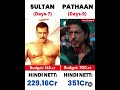 Sultan VS Pathaan movie comparison box office collection #viral #trending #shorts #sultan #pathaan Mp3 Song