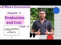 PLUS TWO ECONOMICS MALAYALAM - CHAPTER -3 - PRODUCTION AND COST - PART - 5