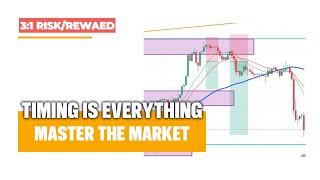 Timing is Everything: Master the Market