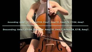 A Major Scale With Imaj7, Ivmaj7 V7 Chords