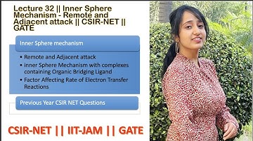 Inner Sphere mechanism | Remote and Adjacent attack | CSIR-NET | GATE