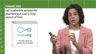 Thumbnail for 703 | Who Pays? Key Payment Models Explained - Social Entrepreneurship Course