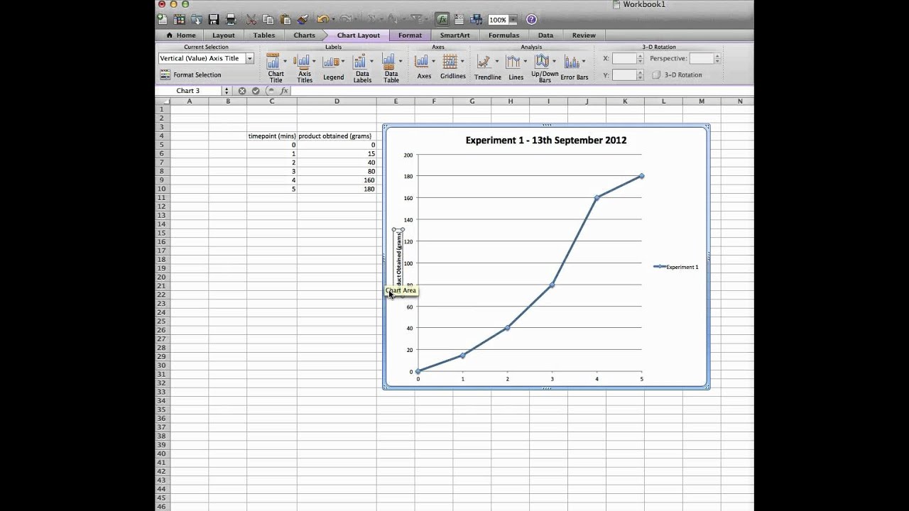 Excel Chart Full Screen