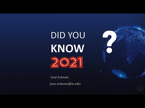 DID YOU KNOW 2021