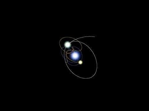 Stellar encounters: Binary+single (exchange and collision) (Aaron Geller)