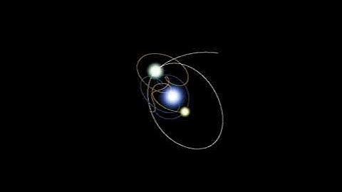 Stellar encounters: Binary+single (exchange and collision) (Aaron Geller)