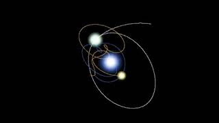Famous Stellar encounters: Binary+single (exchange and collision) (Aaron Geller) Profile