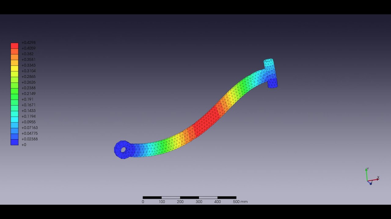 Simulation Technology - Computer Aided Engineering (CAE) by ThegioiCAD ...