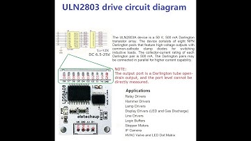 LD58A08 8ch DC 12V/24V RS485 to PWM Output Darlington Transistor Driver Module